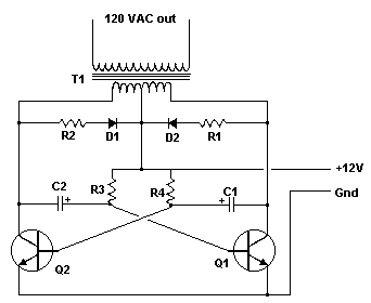 inverter.gif