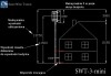 schemat-SWT-3-mini-cz-web.jpg