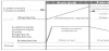 Battery_Charging_Process-small.png (46.89 KiB) Przeglądane 19081 razy Battery_Charging_Process-small.png